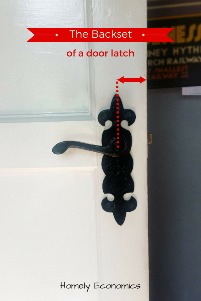 The backset of a tubular latch is the distance from the edge of the door to the centre of the hole through which the mortice bar passes.