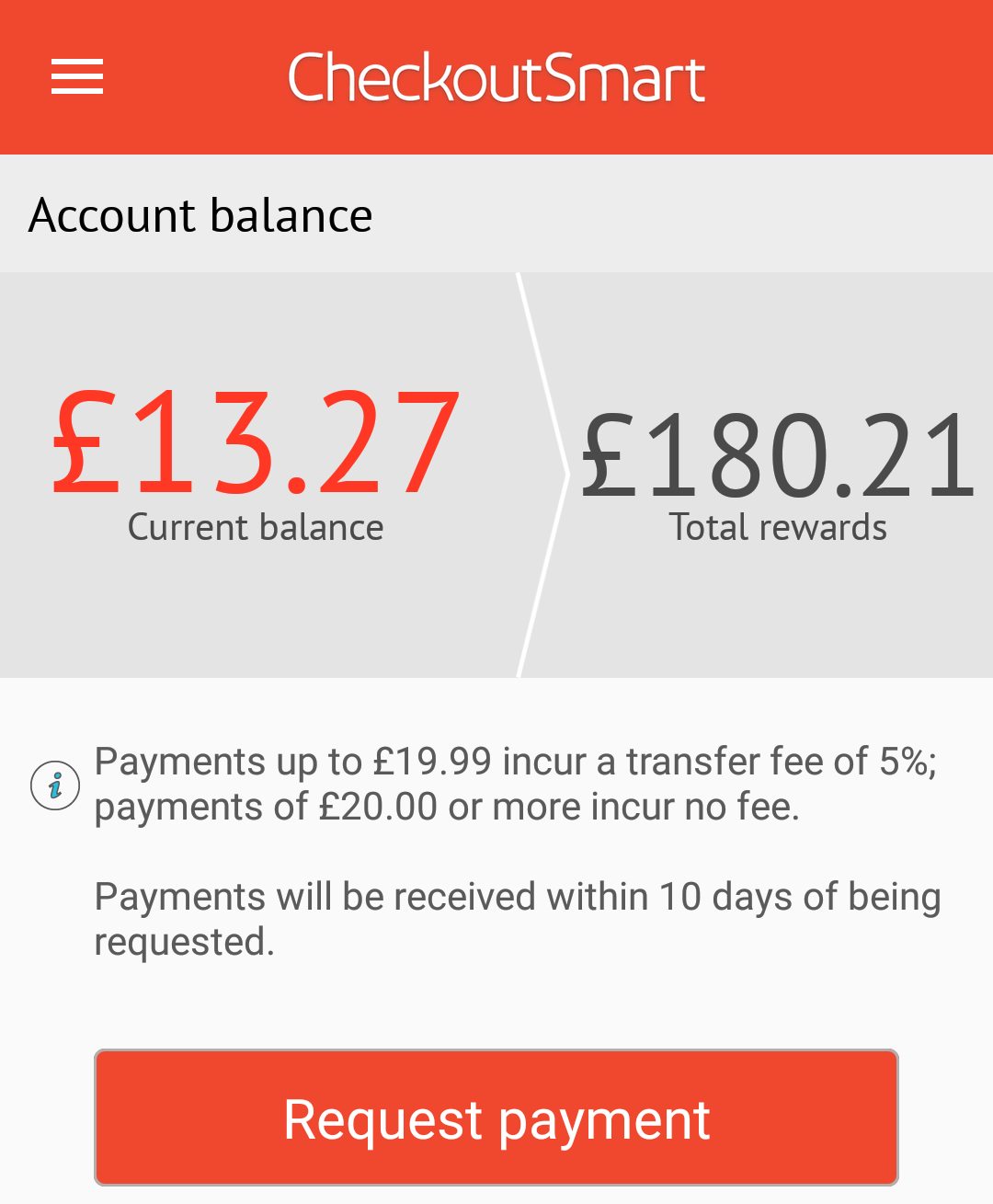 The Best UK Cashback Apps To Save Money On Supermarket Shopping