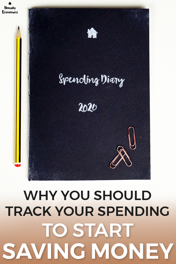 Why you should track your spending to start saving money now.